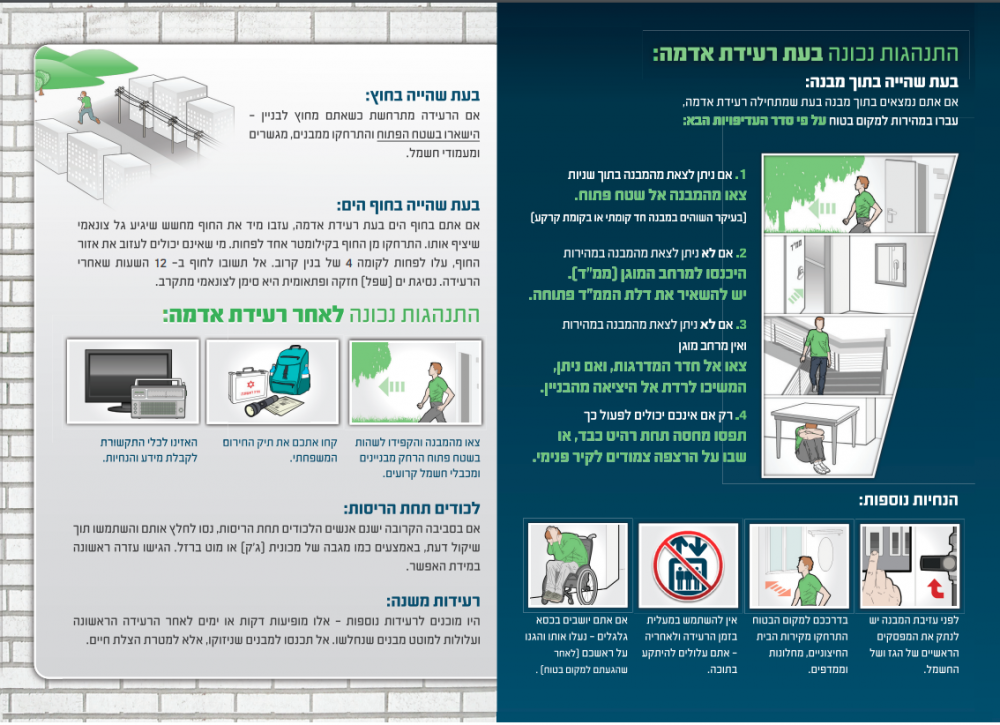 עלון רעידת אדמה עברית